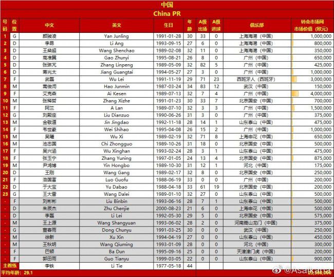 所以，叶辰坚信，回春丹也一定能治好顾言忠。